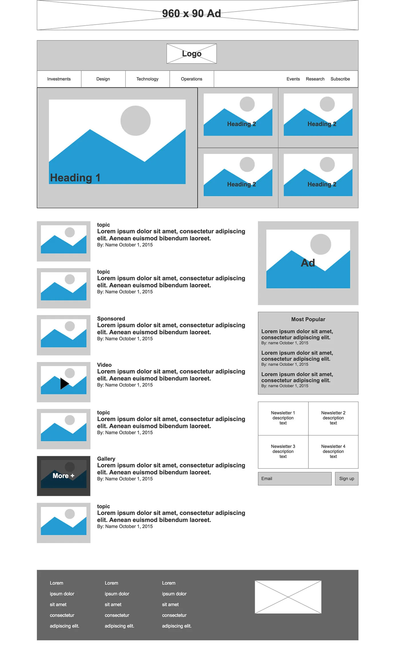 wireframe of news site