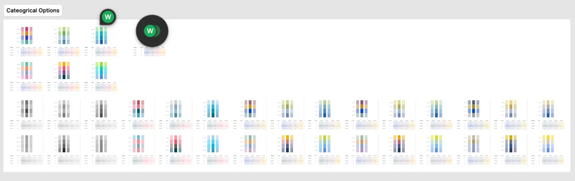 Exploration of cateogrical colors