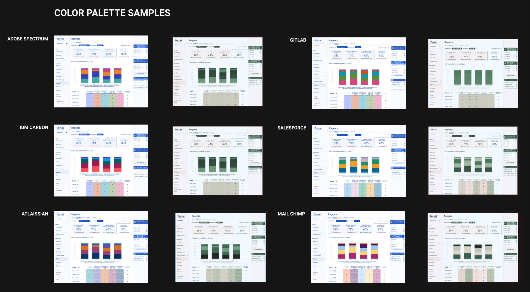 Sample of different graphing color palettes