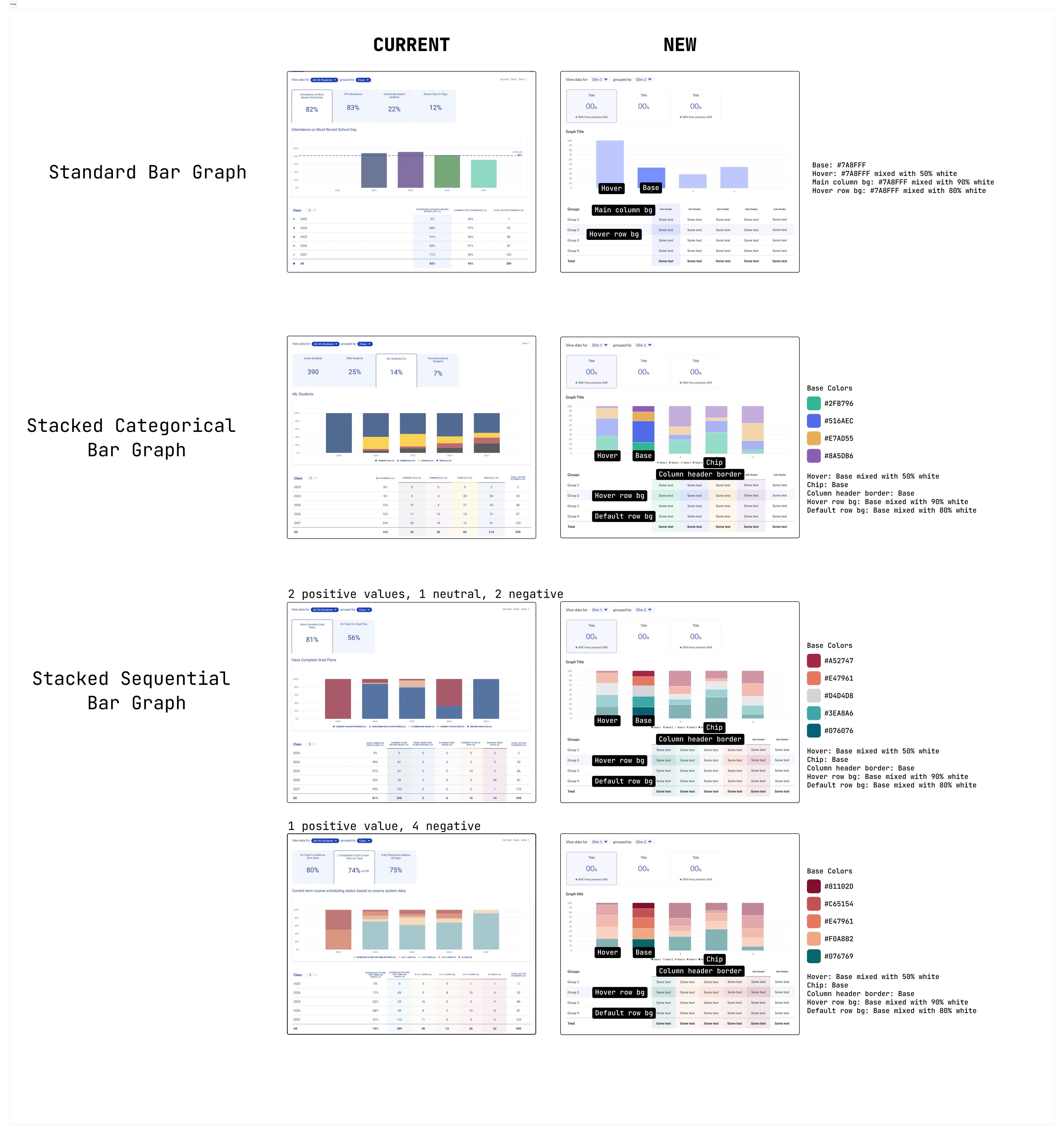 Color palette handoff to engineers