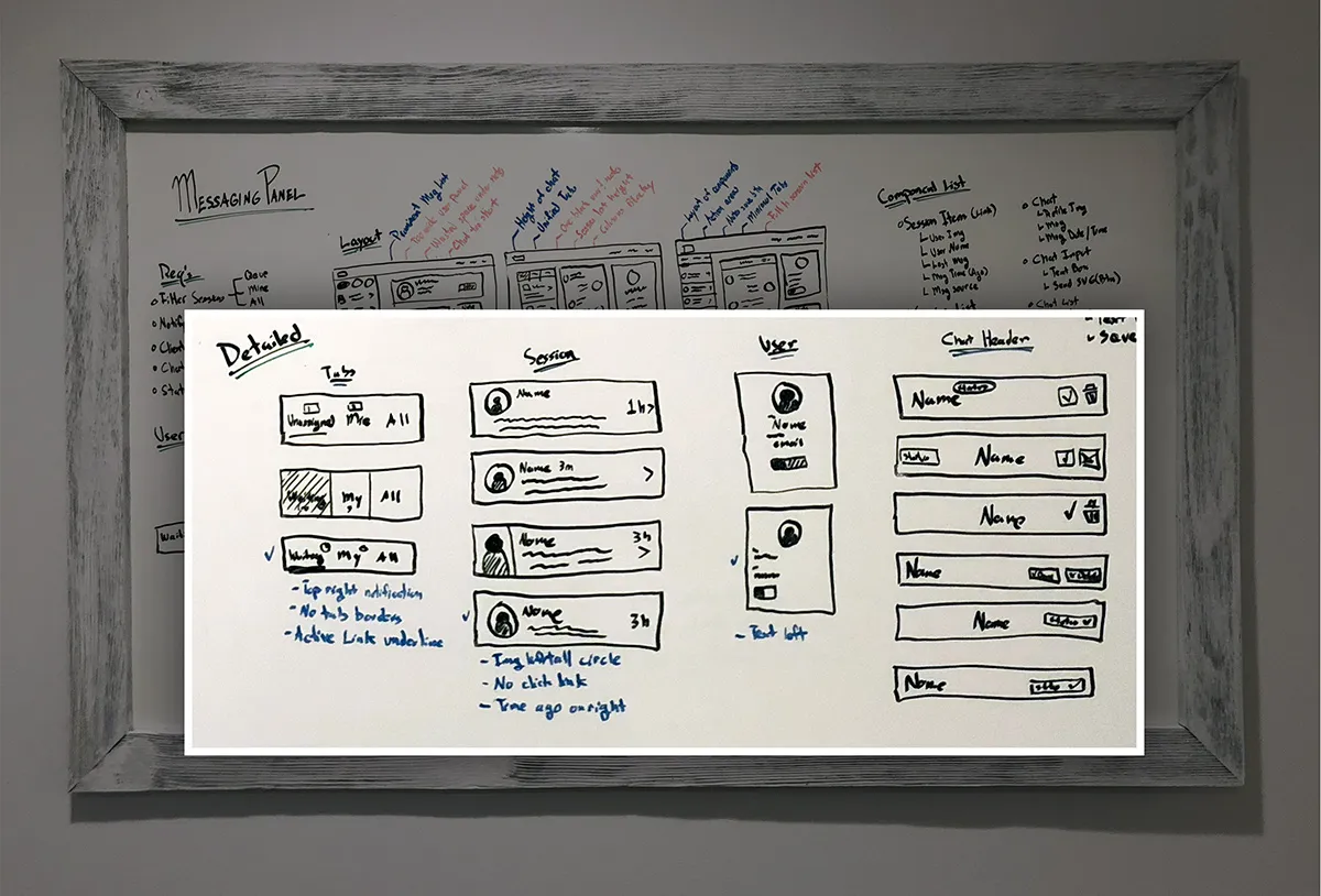 components of live chat